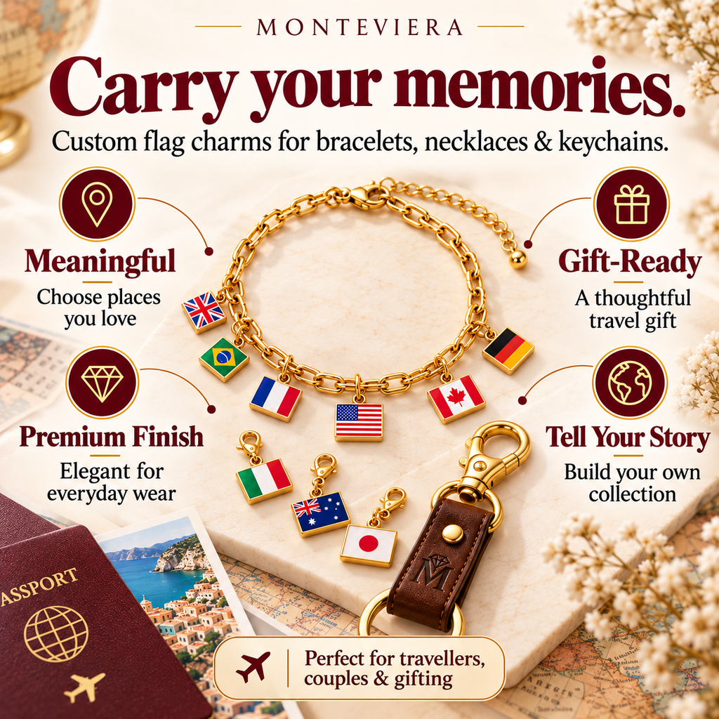 Country Flags/Charms